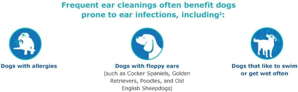 VIRBAC - Virbac Epi-Otic Advanced Ear Cleanser For Dogs and Cats 8 Fl.Oz. - The Red Vitamin MX - Cuidado Del Oído De Perros - {{ shop.shopifyCountryName }}