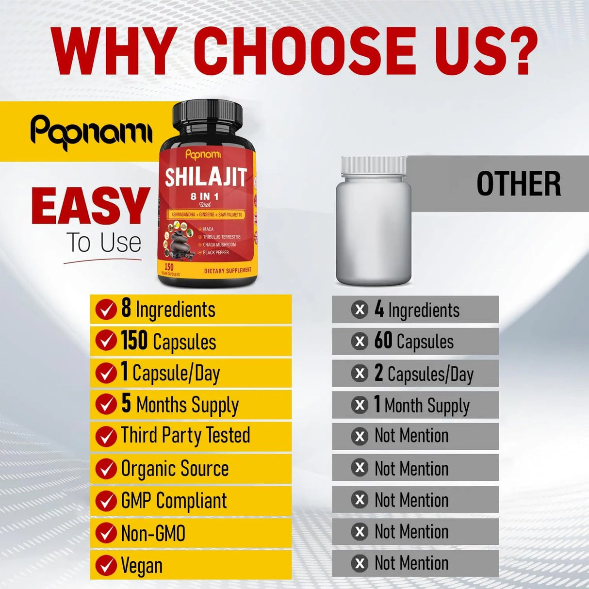 PAPNAMI - Papnami Shilajit Extract 8 in 1 150 Capsulas - The Red Vitamin MX - Suplementos Alimenticios - {{ shop.shopifyCountryName }}