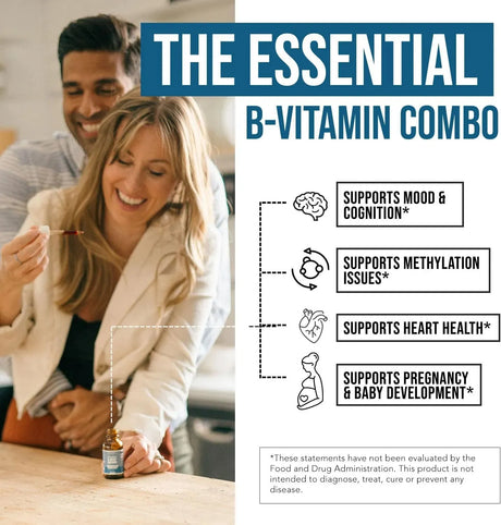 TRIQUETRA - Triquetra Organic Methyl Folate 1000 mcg + Methyl B12 Cofactor 1Oz. - The Red Vitamin MX - Suplementos Alimenticios - {{ shop.shopifyCountryName }}