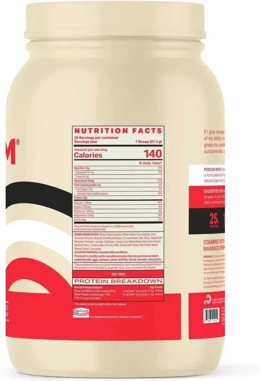 PODIUM NUTRITION - Podium Nutrition Whey Protein Powder 25 Servicios Coffee Ice Cream 930Gr. - The Red Vitamin MX - Suplementos Alimenticios - {{ shop.shopifyCountryName }}