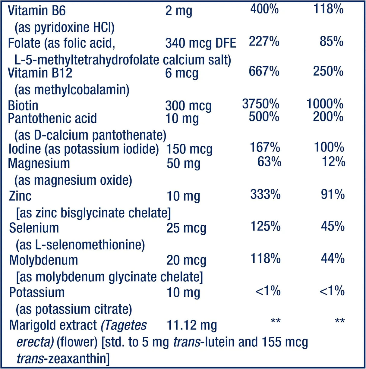 LIFE EXTENSION - Life Extension Children's Formula Mix 120 Tabletas Masticables - The Red Vitamin MX - Suplementos Alimenticios - {{ shop.shopifyCountryName }}
