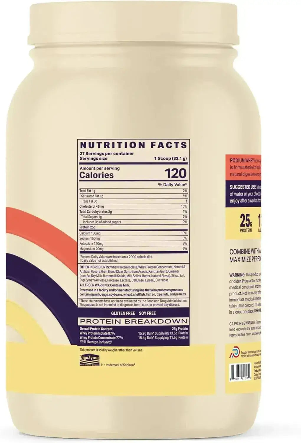 PODIUM NUTRITION - Podium Nutrition Whey Protein Powder 27 Servicios Maple Butter Pancake 908Gr. - The Red Vitamin MX - Suplementos Alimenticios - {{ shop.shopifyCountryName }}