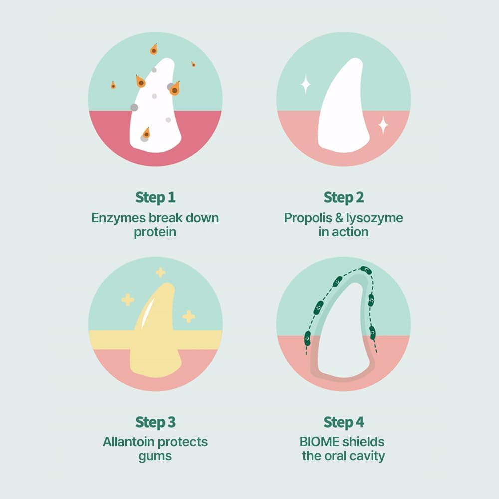 PetO'Dent Dental Water Additive for Cats 250Ml.