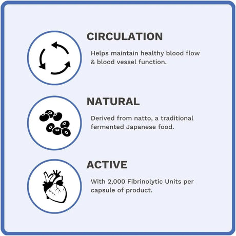 UTZY NATURALS - Utzy Naturals Nattokinase 2000 FU 120 Capsulas Blandas - The Red Vitamin MX - Suplementos Alimenticios - {{ shop.shopifyCountryName }}