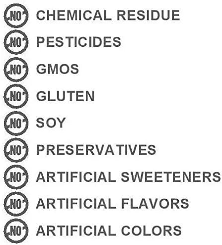 ANTLER FARMS - Antler Farms 100% Pure Organic New Zealand Wheatgrass Powder 40 Servicios 200Gr. - The Red Vitamin MX - Suplementos Alimenticios - {{ shop.shopifyCountryName }}