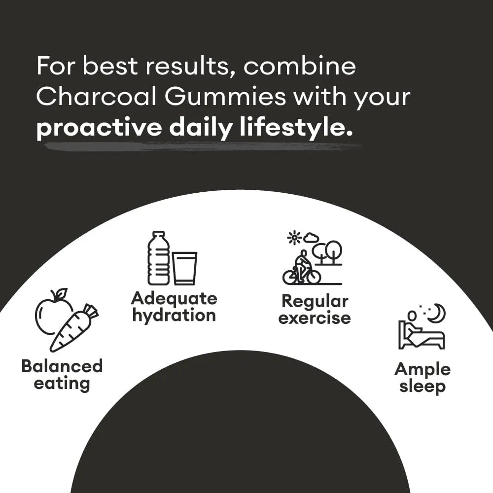 VITAPATCH - VitaPatch Premium Grade Activated Charcoal Gummies 60 Gomitas - The Red Vitamin MX - Suplementos Alimenticios - {{ shop.shopifyCountryName }}