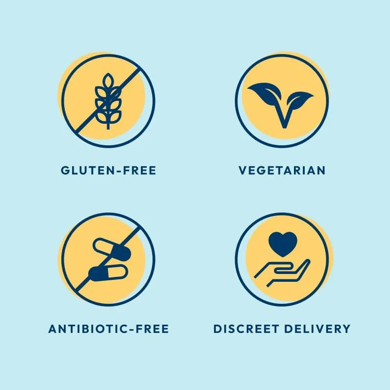 UQORA - Uqora in Control Bladder Support 60 Capsulas - The Red Vitamin MX - Suplementos Alimenticios - {{ shop.shopifyCountryName }}