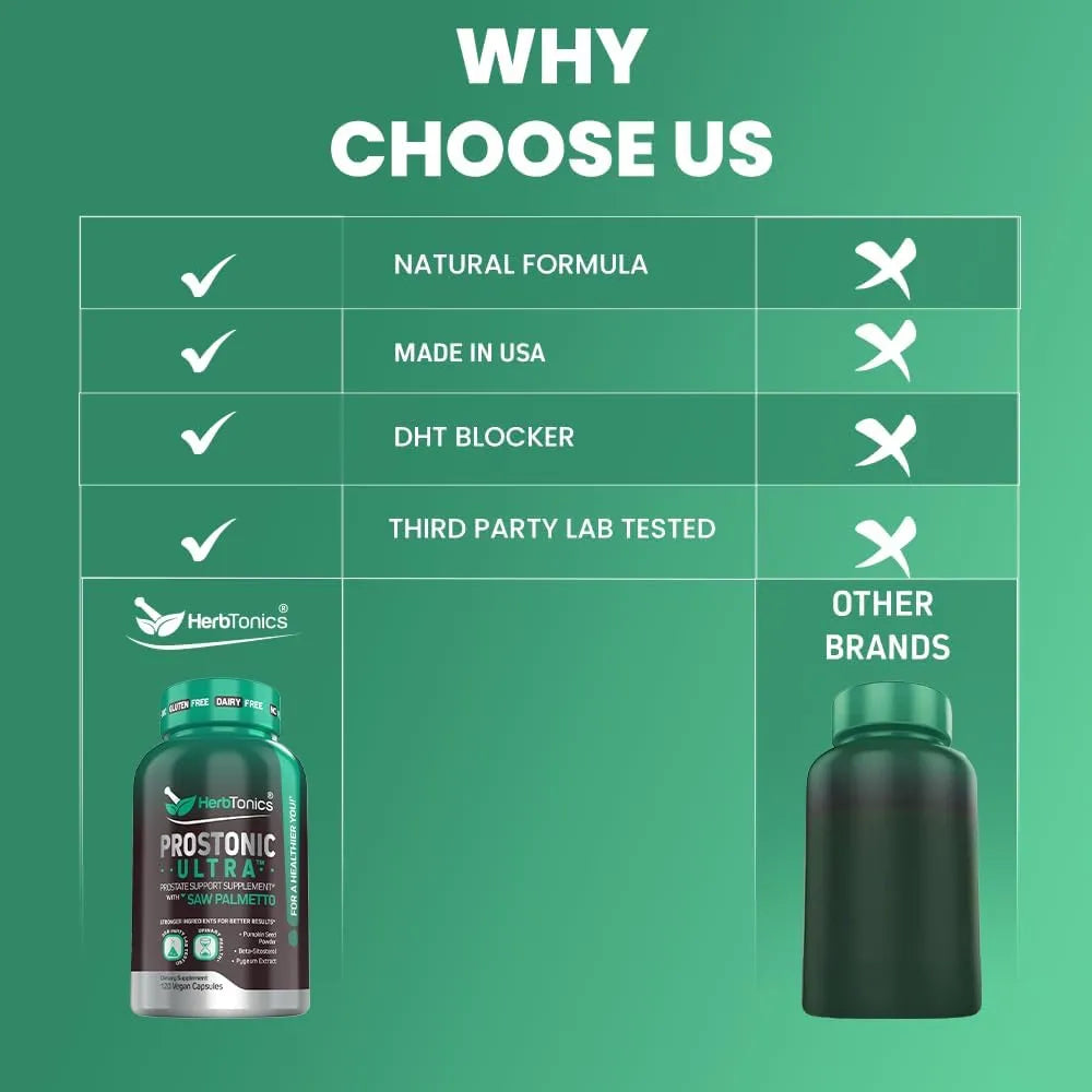 HERBTONICS - Herbtonics Prostate Support 120 Capsulas - The Red Vitamin MX - Suplementos Alimenticios - {{ shop.shopifyCountryName }}