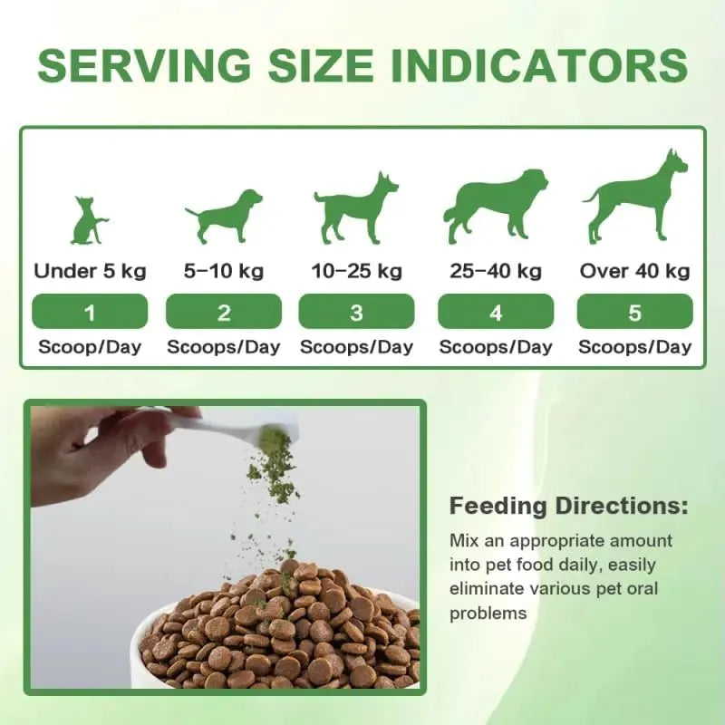 EMAN - EMAN Dog Teeth Cleaning Powder 120Gr. - The Red Vitamin MX - Cuidado Dental Para Perros - {{ shop.shopifyCountryName }}