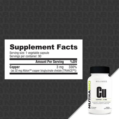 NUTRABIO - NutraBio Copper Chelate 3Mg. 90 Capsulas - The Red Vitamin MX - Suplementos Alimenticios - {{ shop.shopifyCountryName }}