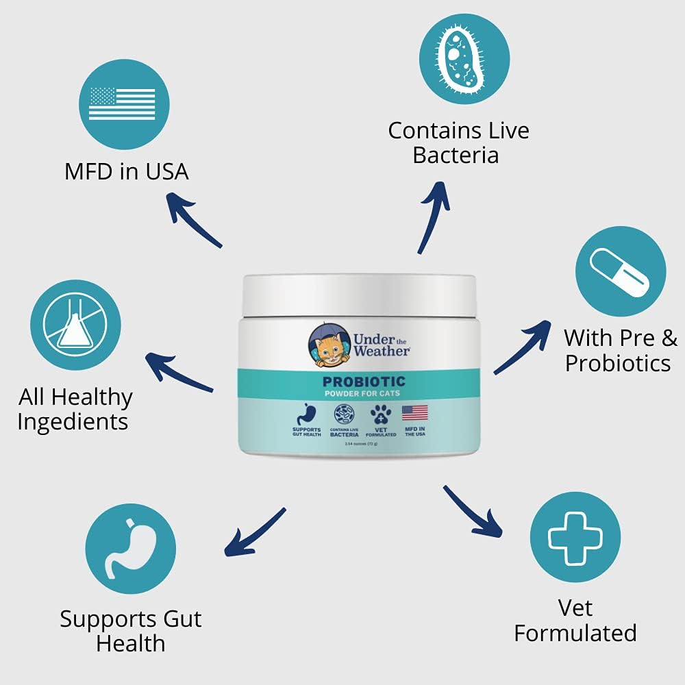 Under the Weather Pet Probiotics Powder for Cats 72Gr.