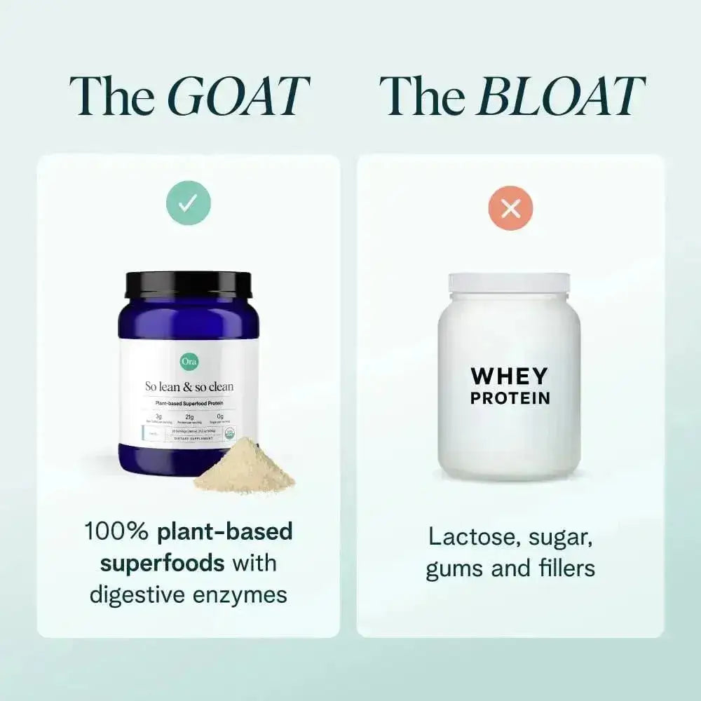 ORA ORGANIC - Ora Organic Vegan Protein Powder Unflavored 20 Servicios 594Gr. - The Red Vitamin MX - Suplementos Alimenticios - {{ shop.shopifyCountryName }}