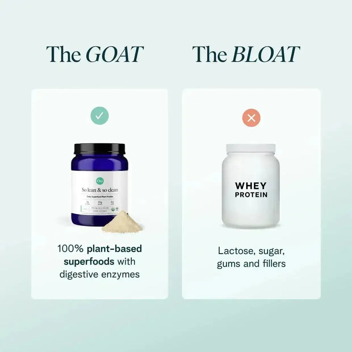 ORA ORGANIC - Ora Organic Vegan Protein Powder Vanilla Flavor 20 Servicios 618Gr. - The Red Vitamin MX - Suplementos Alimenticios - {{ shop.shopifyCountryName }}