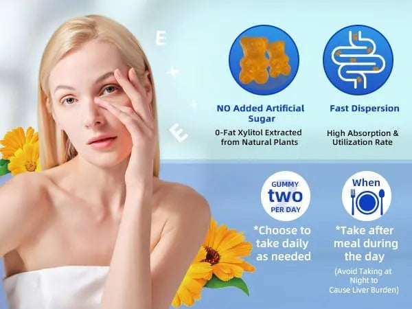 BIYODE - BIYODE Lutein Gummies 60 Gomitas - The Red Vitamin MX - Suplementos Alimenticios - {{ shop.shopifyCountryName }}