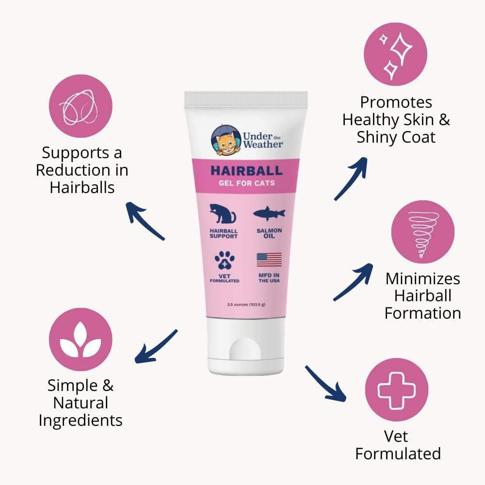 Under the Weather Hairball Supplement Gel 103Gr.