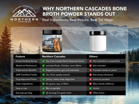 NORTHERN CASCADES - Northern Cascades Bone Broth for Dogs with Medicinal Mushrooms 60 Servicios 85Gr. - The Red Vitamin MX - Suplementos Herbales Para Perros - {{ shop.shopifyCountryName }}
