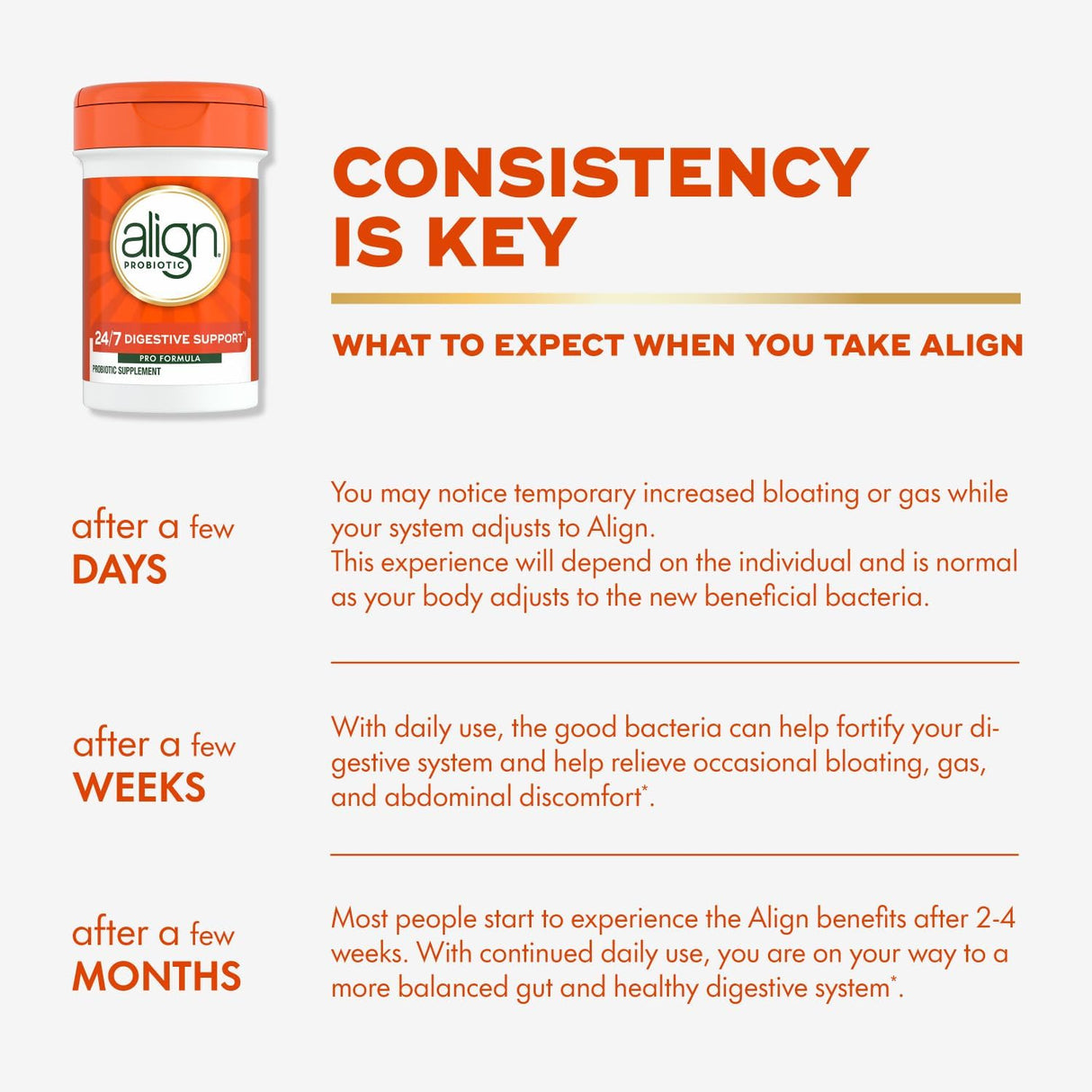 Align Probiotics Supplement 63 Capsulas