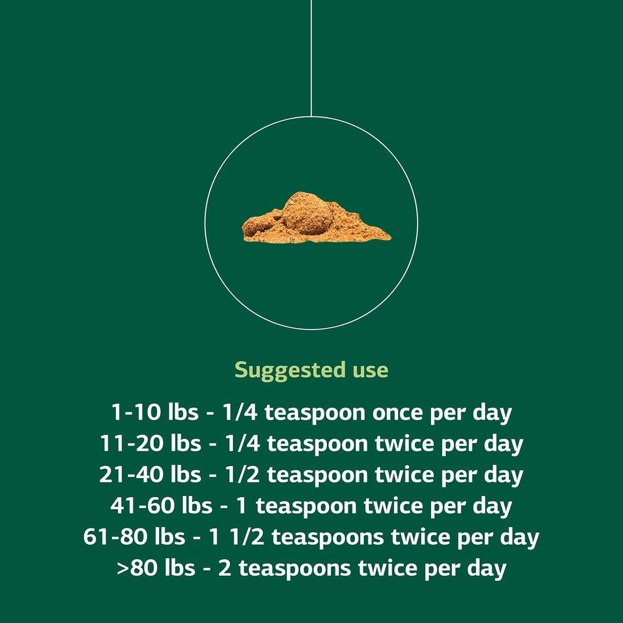 Standard Process Canine Musculoskeletal Support 30Gr.