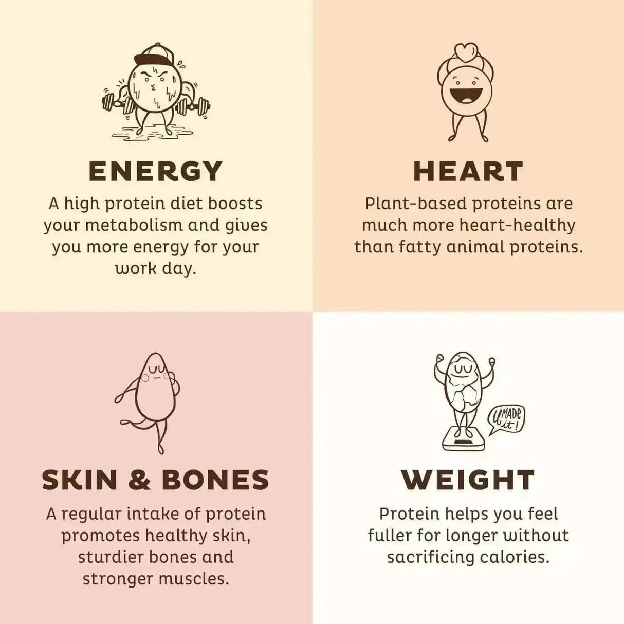 KOS - KOS Organic Plant Based Protein Powder Salted Caramel Coffee 15 Servicios 585Gr. - The Red Vitamin MX - Suplementos Alimenticios - {{ shop.shopifyCountryName }}