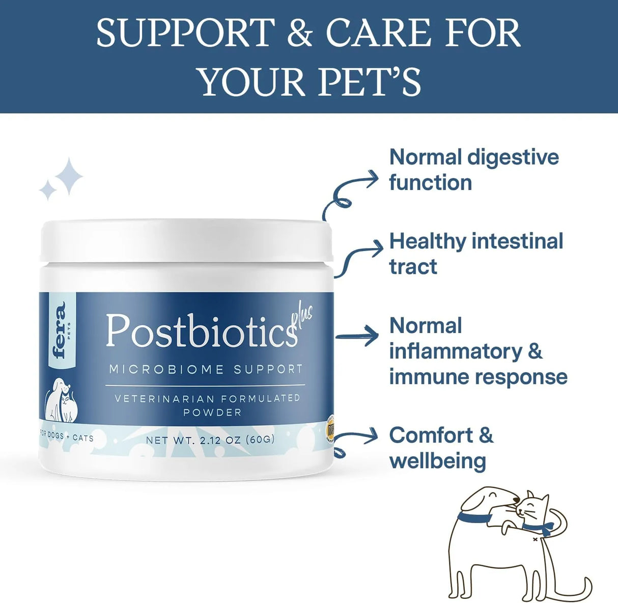 FERA PETS - Fera Pets Postbiotics Plus for Dogs 60 Servicios 60Gr. - The Red Vitamin MX - Probióticos Para Perros - {{ shop.shopifyCountryName }}