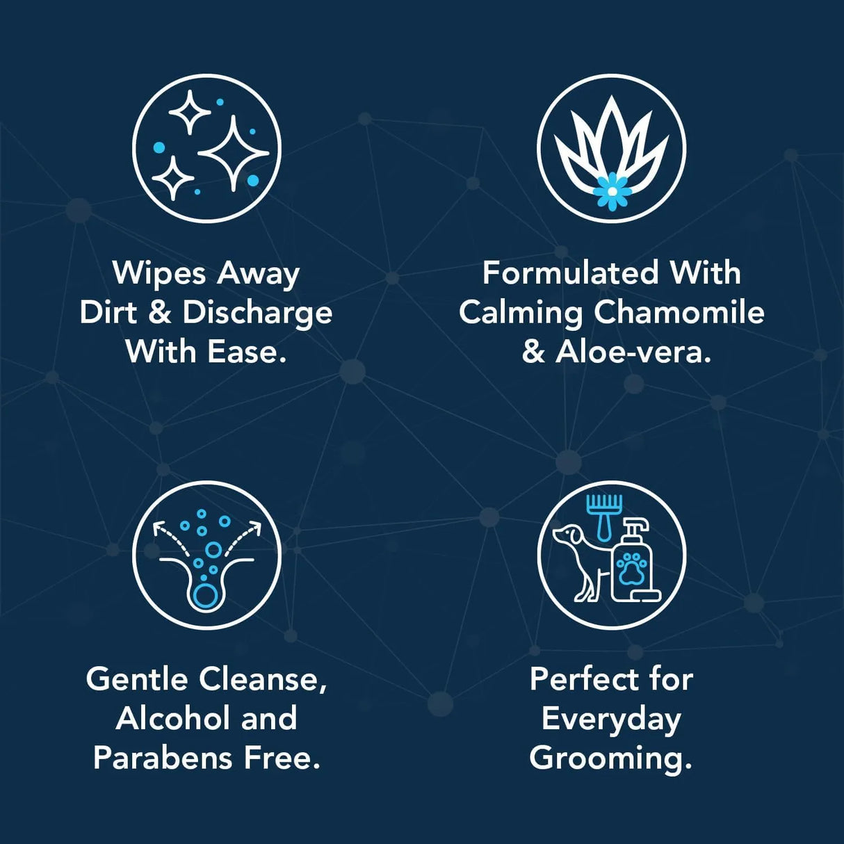 NOVEHA - NOVEHA Dog Eye Wipes Unscented 100 Toallitas 3 Pack - The Red Vitamin MX - Cuidado De Los Ojos De Los Perros - {{ shop.shopifyCountryName }}