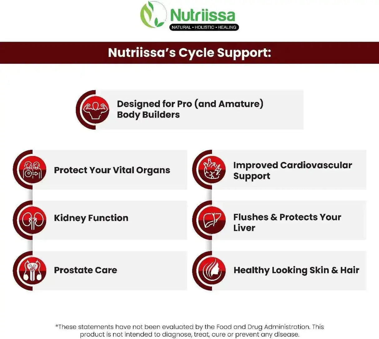 NUTRIISSA - Nutriissa Cycle Support Premium Liver Detox 5700Mg. 240 Capsulas - The Red Vitamin MX - Suplementos Alimenticios - {{ shop.shopifyCountryName }}
