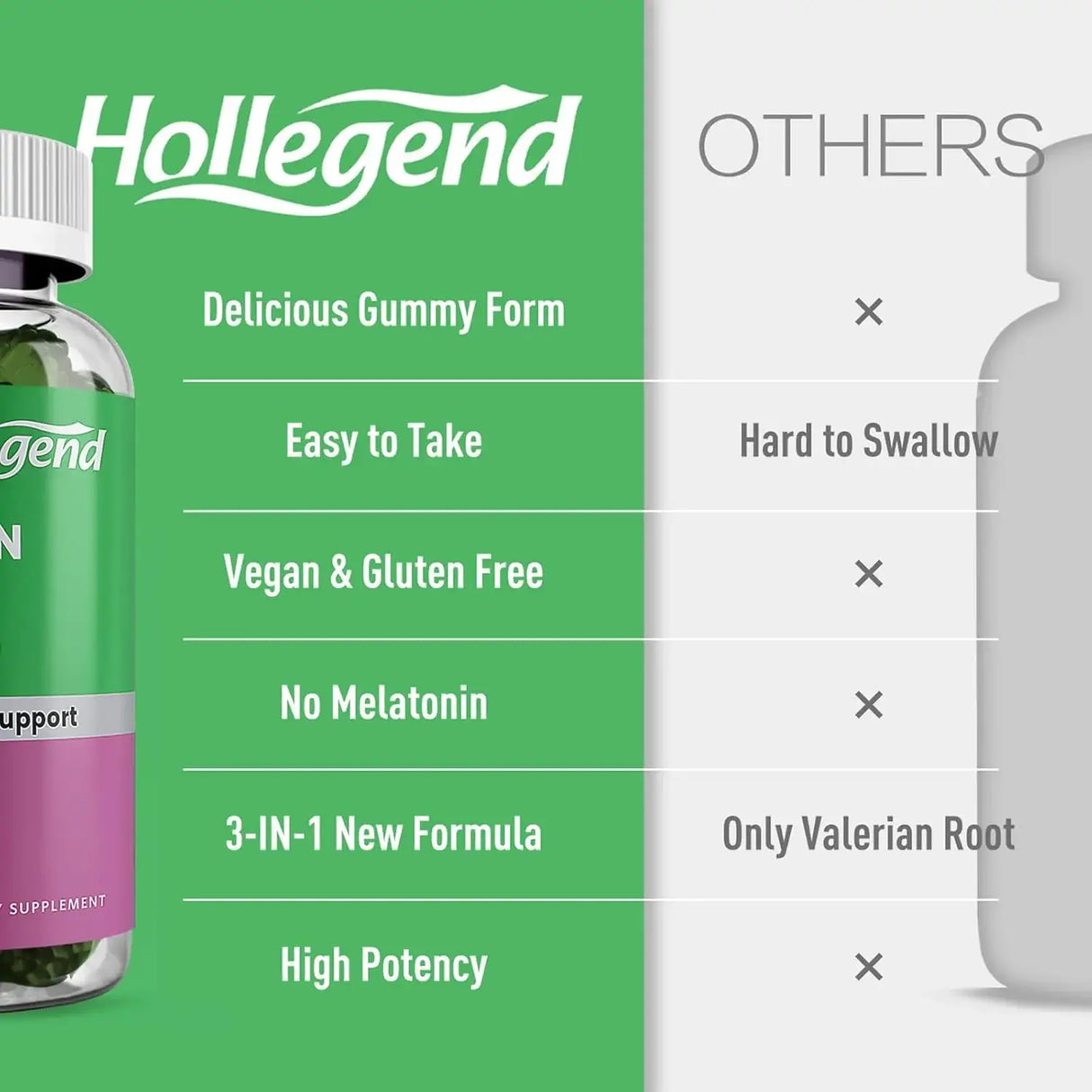 HOLLEGEND - HOLLEGEND Valerian Root Gummies with Lemon Balm & Chamomile 60 Gomitas - The Red Vitamin MX - Suplementos Alimenticios - {{ shop.shopifyCountryName }}