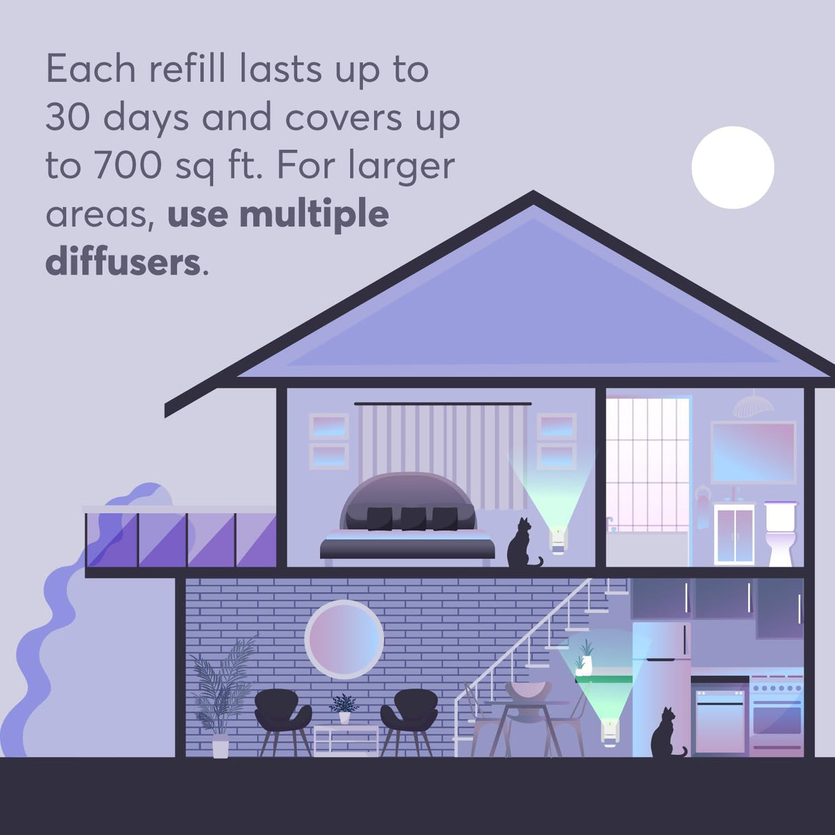 BUDDYJOY Cat Calming Diffuser Refills 3 Refills