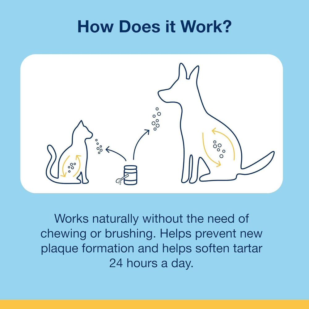 ProDen PlaqueOff Powder for Cats 40Gr.