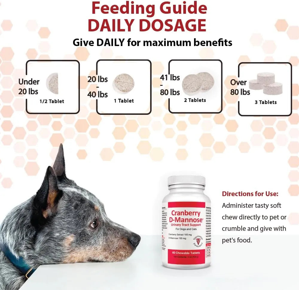 PET HEALTH SOLUTIONS - Pet Health Solutions Cranberry D-Mannose Urinary Tract Supplement for Dogs 60 Tabletas Masticables - The Red Vitamin MX - Salud De Tracto Urinario Para Perros - {{ shop.shopifyCountryName }}