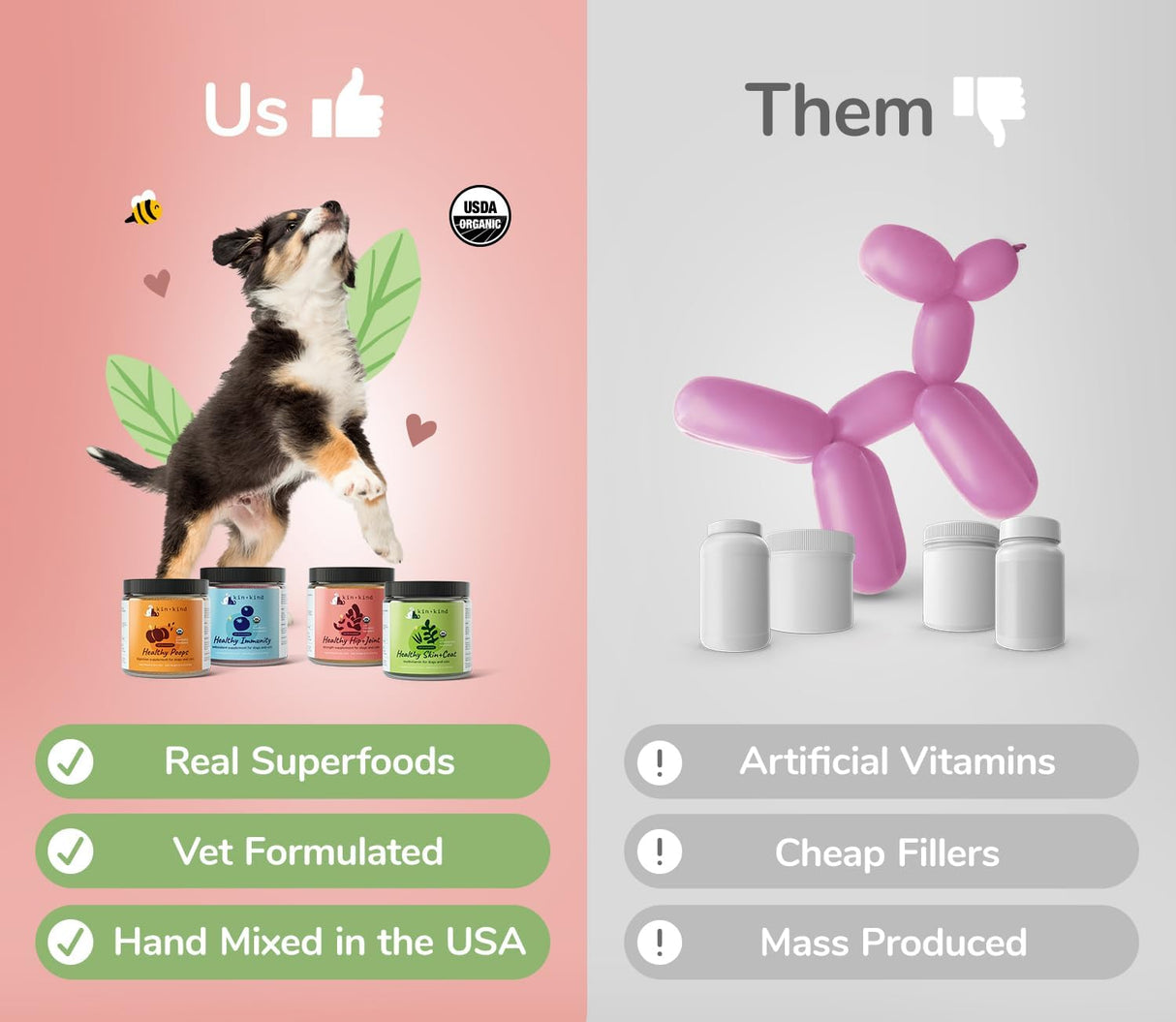 kin+kind Organic Pumpkin Powder for Dogs & Cats 113Gr.