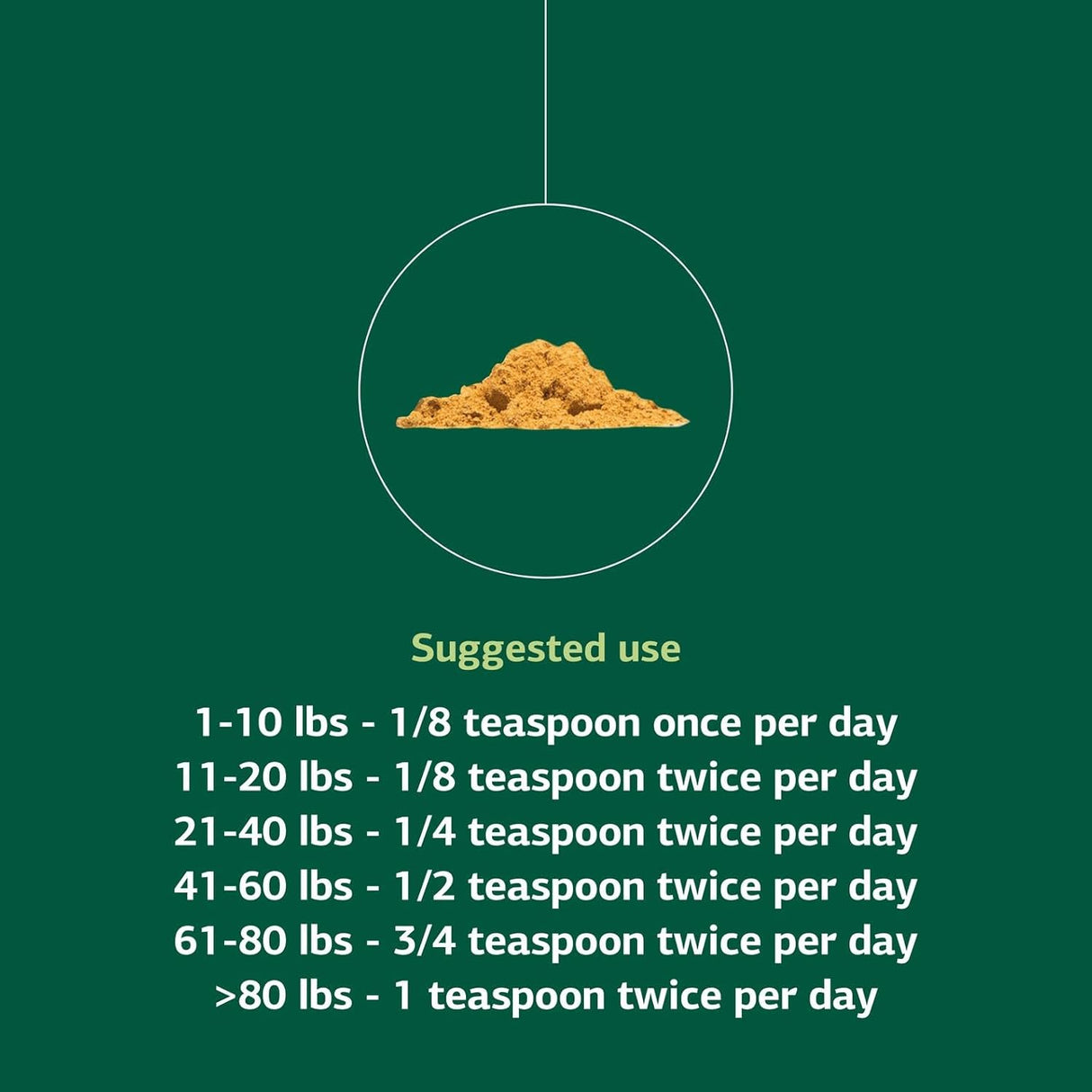 Standard Process Canine Enteric Support 30Gr.
