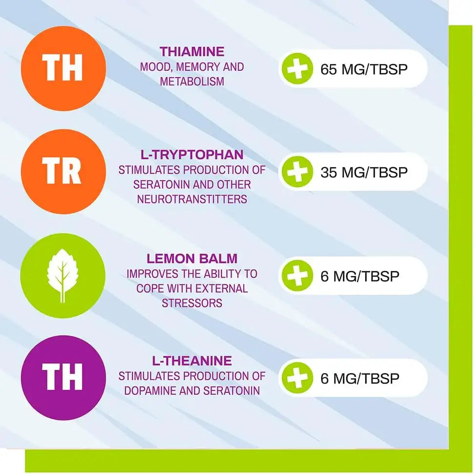 PET NATURALS - Pet Naturals BusyButter Easy Squeeze Calming Peanut Butter for Dogs 42Gr. 6 Pack - The Red Vitamin MX - Relajantes Para Perros - {{ shop.shopifyCountryName }}