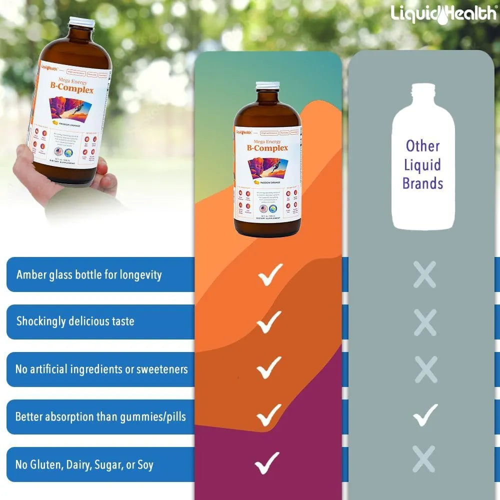 LIQUIDHEALTH - LIQUIDHEALTH Mega Energy Methylated B-Complex 946Ml. - The Red Vitamin MX - Suplementos Alimenticios - {{ shop.shopifyCountryName }}