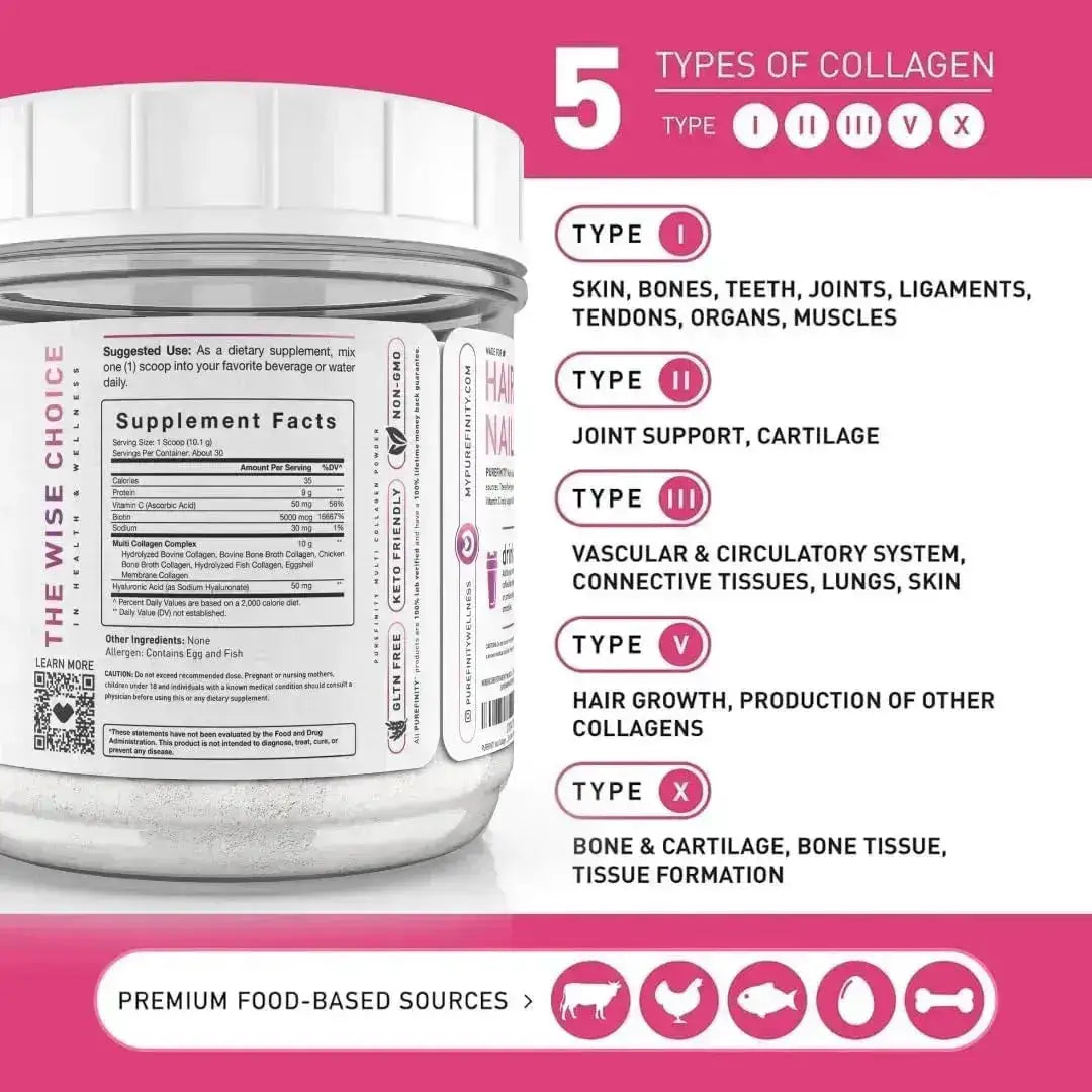 PUREFINITY - PUREFINITY Multi Collagen Peptides Powder 303Gr. - The Red Vitamin MX - Suplementos Alimenticios - {{ shop.shopifyCountryName }}