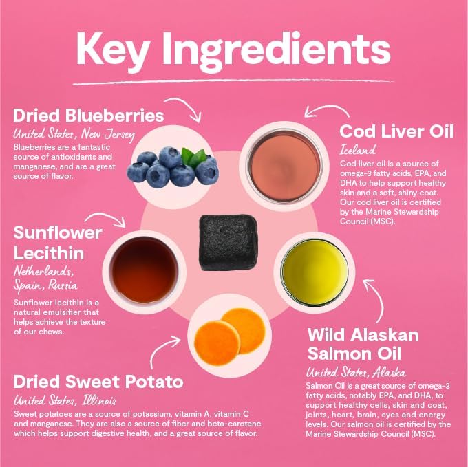 Open Farm Skin & Coat Chews 90 Masticables