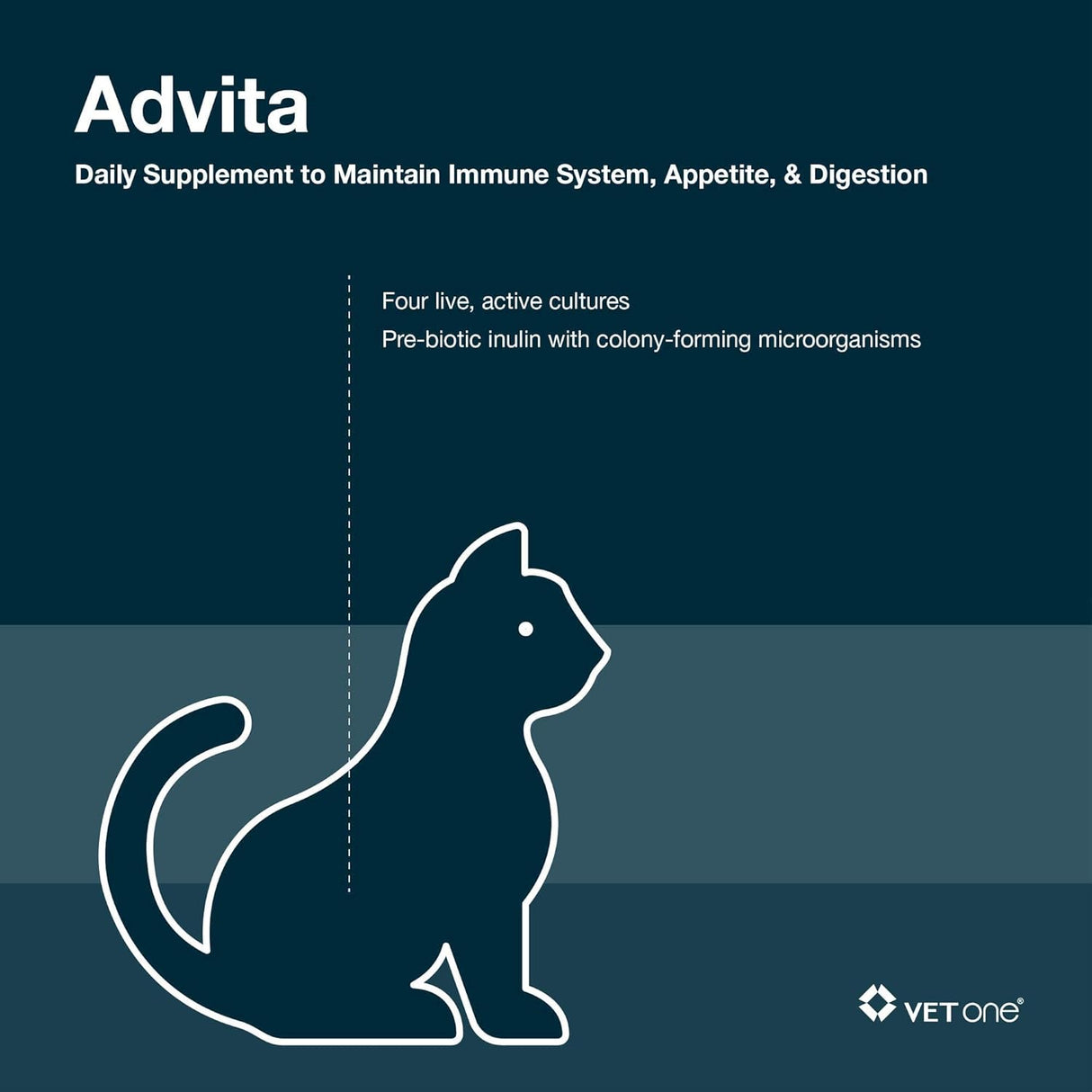 VetOne Advita Powder Probiotic Nutritional Supplement for Cats 30 Paquetes