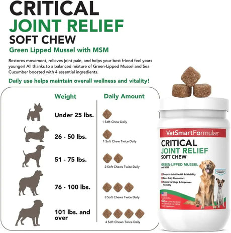 VETSMART - VetSmart Formulas Critical Joint Relief Soft Chew for Dogs 60 Masticables - The Red Vitamin MX - Cuidado De Cadera Y Articulaciones Para Perros - {{ shop.shopifyCountryName }}