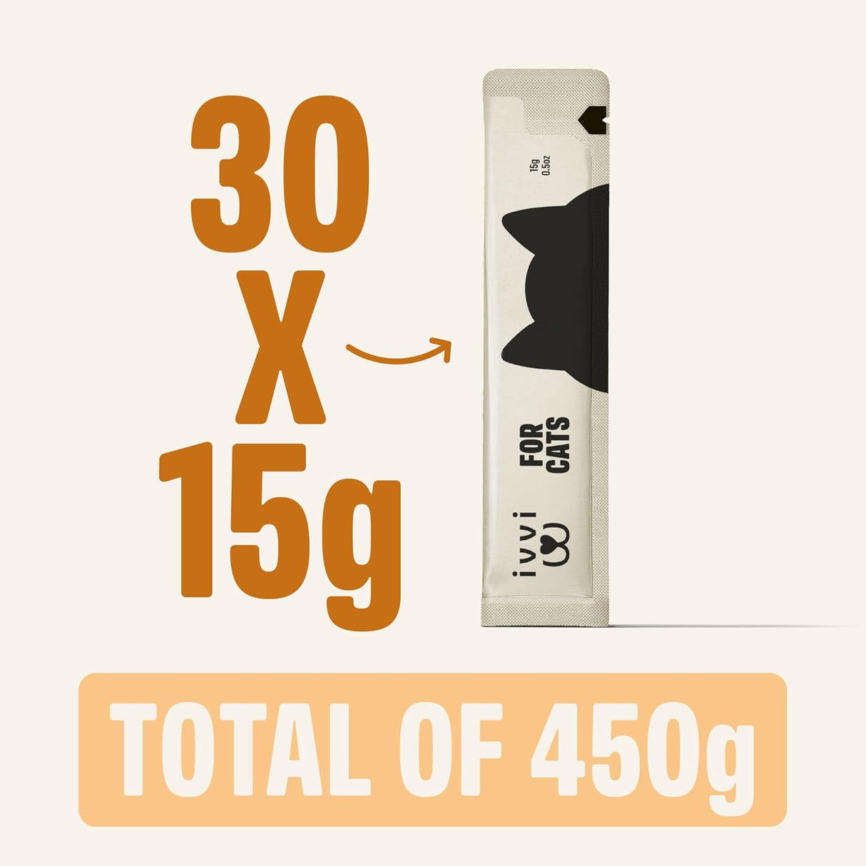 ivvi Skin & Coat for Cats 30 Paquetes