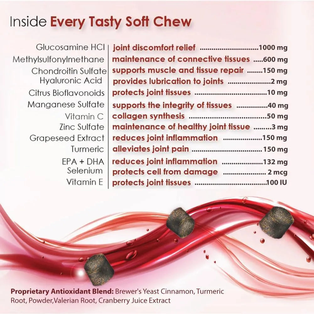 JOINT MAX - Joint Max TS Joint Supplement Vet Formulated 120 Masticables - The Red Vitamin MX - Cuidado De Cadera Y Articulaciones Para Perros - {{ shop.shopifyCountryName }}