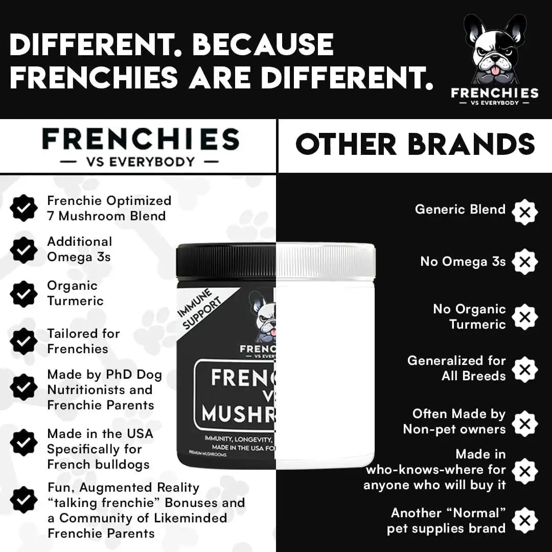 FRENCH VS EVERYBODY - Frenchies vs Everybody French Bulldog Optimized Mushroom Supplement for Dogs 75Gr. - The Red Vitamin MX - Suplementos Herbales Para Perros - {{ shop.shopifyCountryName }}