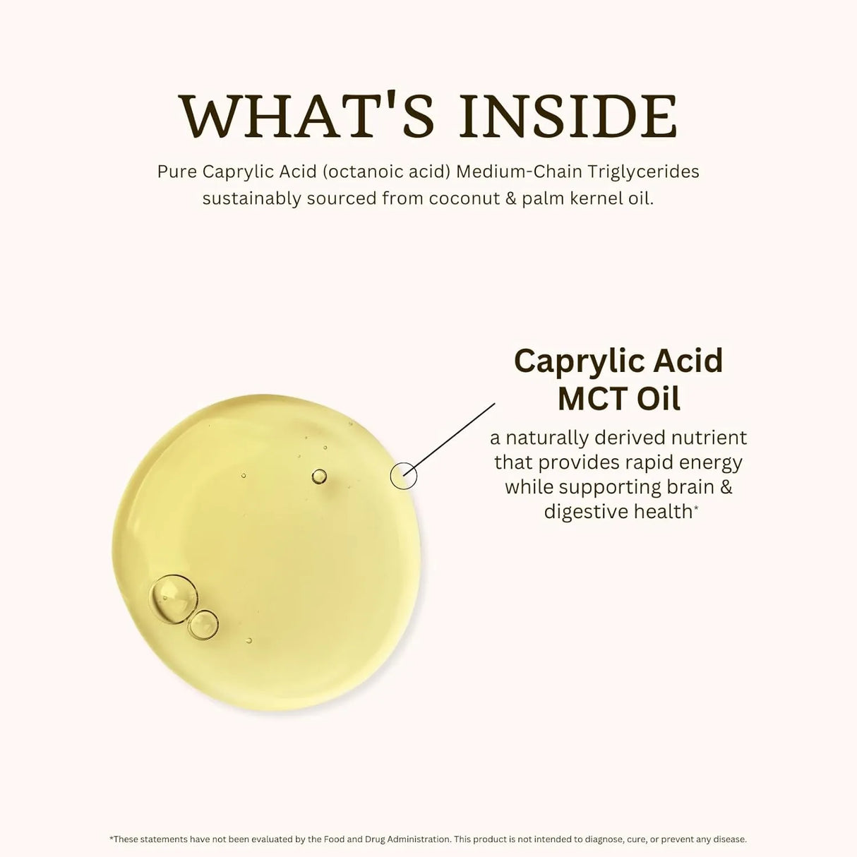 VITATRADINGCO - VitaTradingCo. 100% Pure C8 MCT Oil Unflavored 946Ml. - The Red Vitamin MX - Suplementos Alimenticios - {{ shop.shopifyCountryName }}