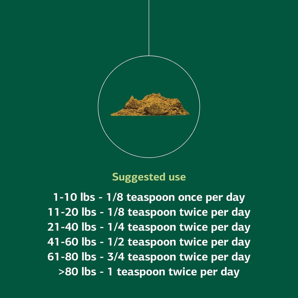 Standard Process Inc. Canine Dermal Support 30Gr.