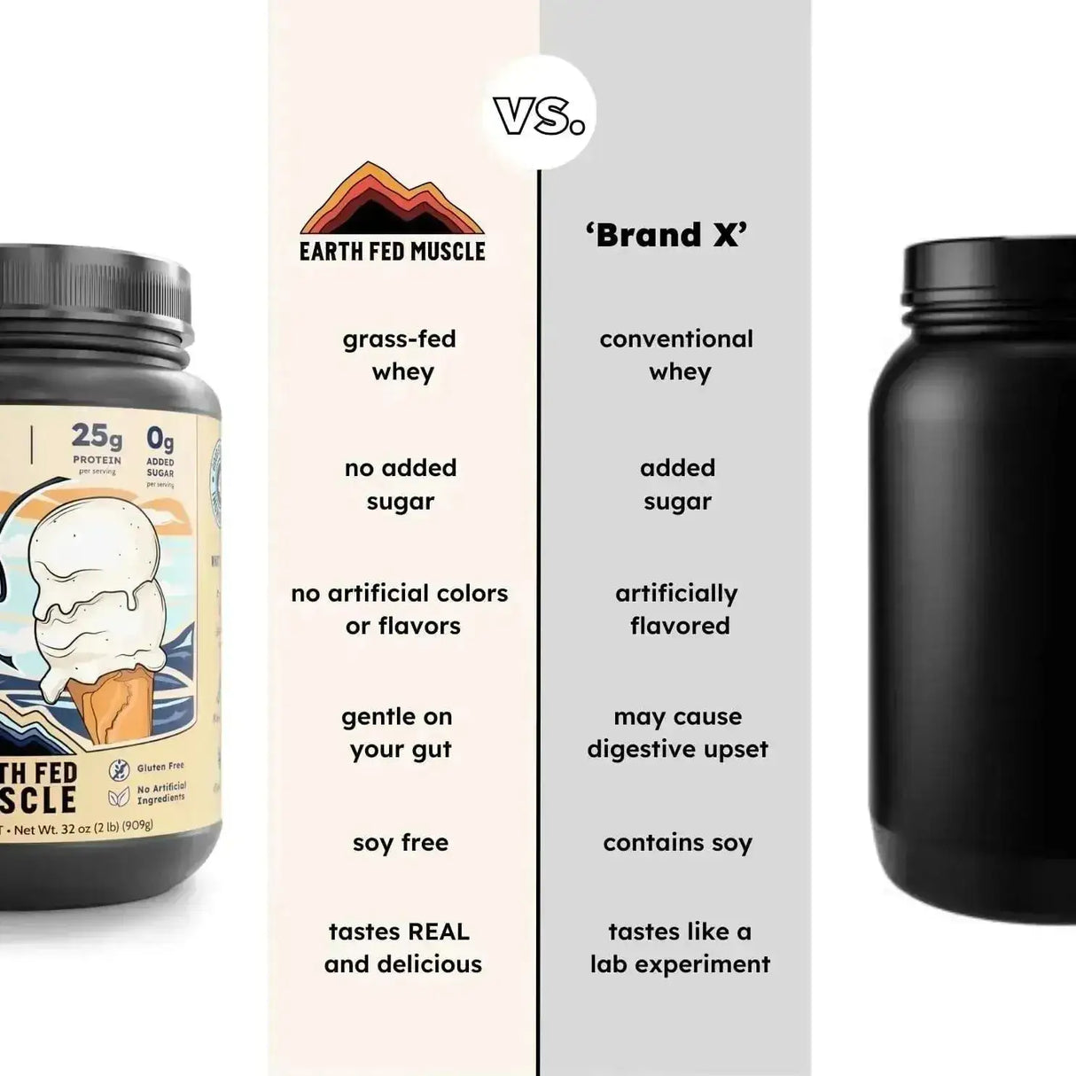 EARTH FED MUSCLE - Earth Fed Muscle Whey Back Vanilla Truly Grass Fed Whey 909Gr. - The Red Vitamin MX - Suplementos Alimenticios - {{ shop.shopifyCountryName }}