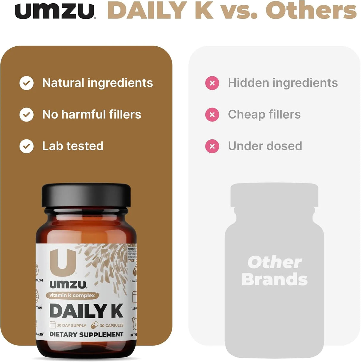 UMZU - UMZU Daily K 30 Capsulas - The Red Vitamin MX - Suplementos Alimenticios - {{ shop.shopifyCountryName }}