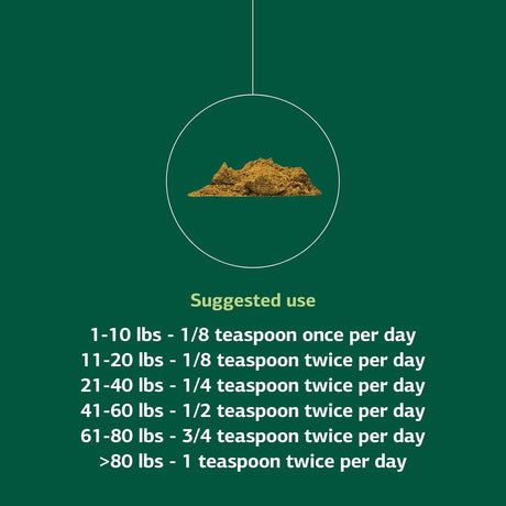 STANDARD PROCESS - Standard Process Canine Dermal Support Skin & Adrenal Gland Supplement 125Gr. - The Red Vitamin MX - Remedios Para La Picazón De Perros - {{ shop.shopifyCountryName }}