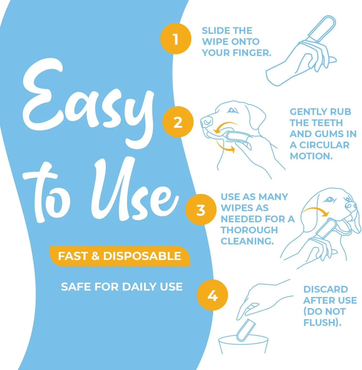 VETWIPE - VetWipe Dog Teeth Cleaning Finger Wipes 50 Toallitas - The Red Vitamin MX - Cuidado Dental Para Perros - {{ shop.shopifyCountryName }}