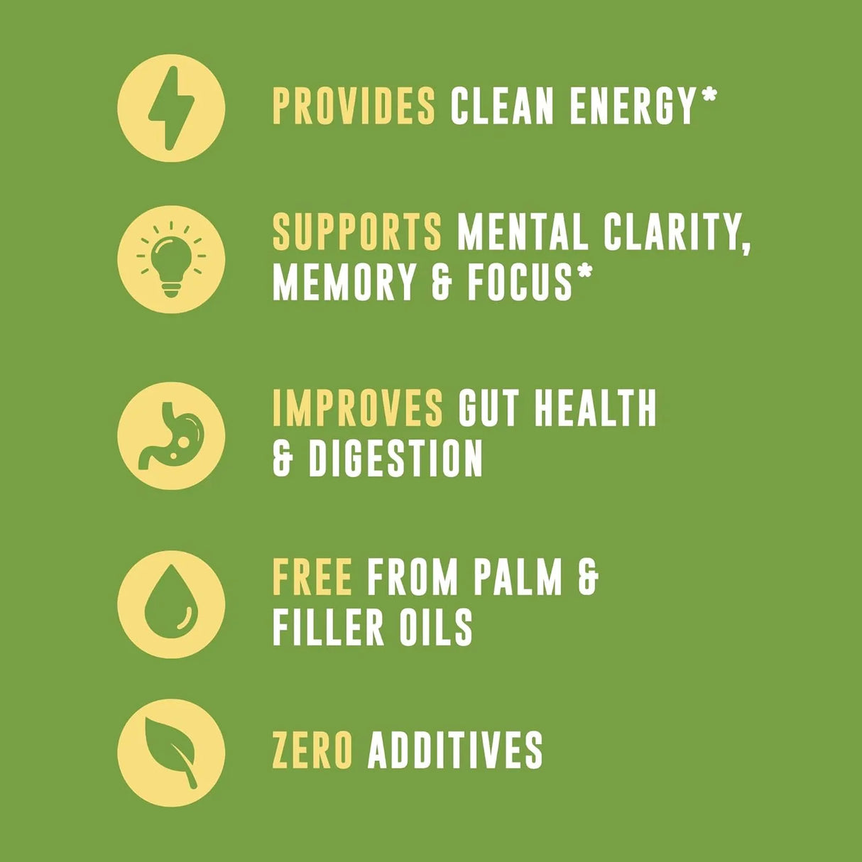 LEFT COAST PERFORMANCE - Left Coast Performance MCT Oil Organic 473Ml. - The Red Vitamin MX - Suplementos Alimenticios - {{ shop.shopifyCountryName }}