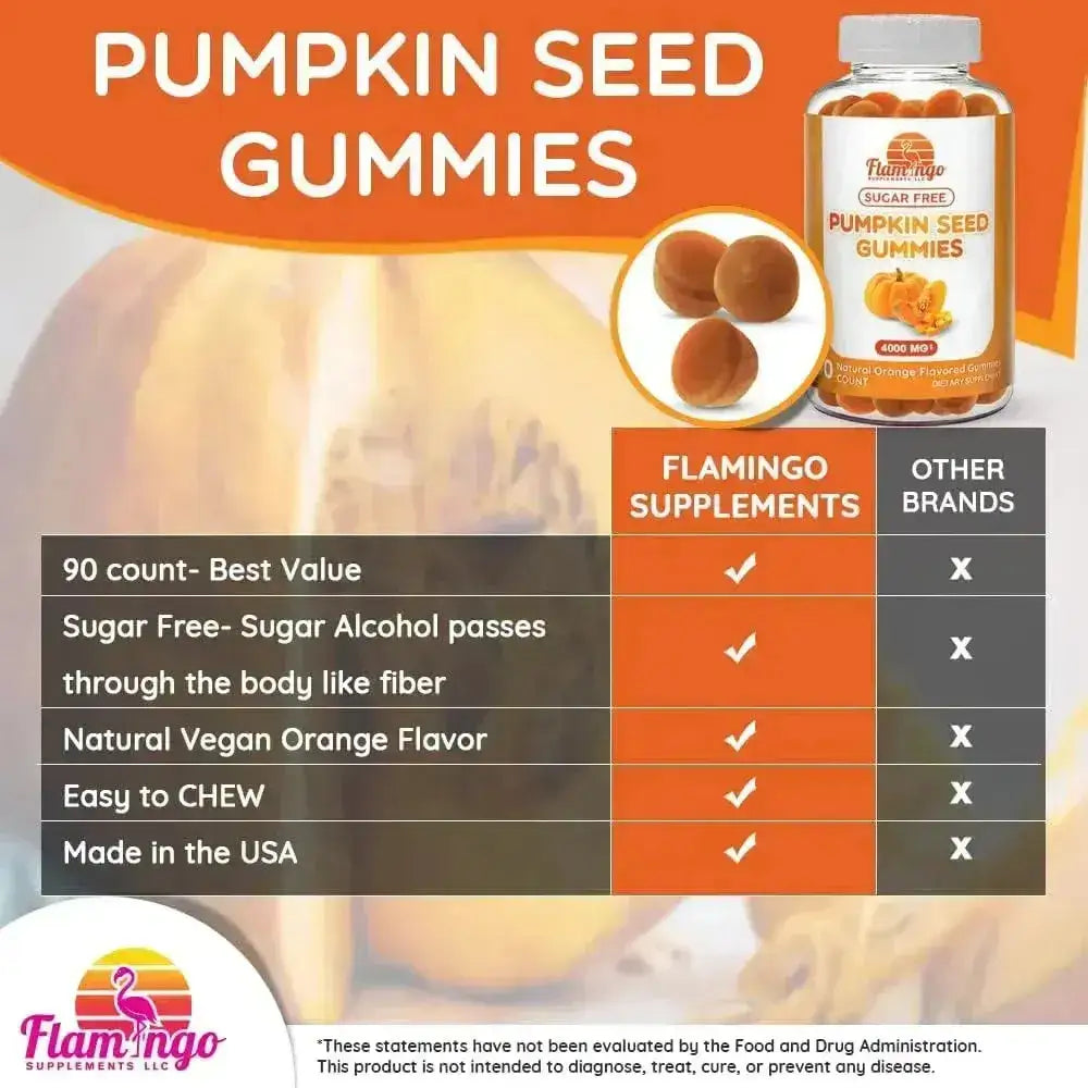 FLAMINGO SUPPLEMENTS - Flamingo Supplements Pumpkin Seed Oil Gummies 4000Mg. 90 Gomitas - The Red Vitamin MX - Suplementos Alimenticios - {{ shop.shopifyCountryName }}