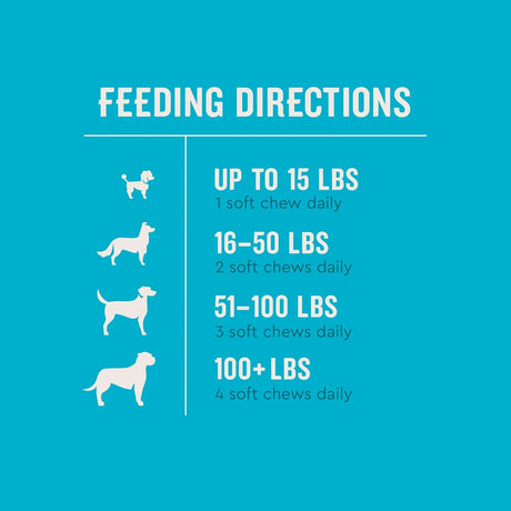 VETIQ - VetIQ Multivitamin Supplement for Dogs Hickory Smoke Flavored 60 Masticables - The Red Vitamin MX - Multivitamínicos Para Perros - {{ shop.shopifyCountryName }}